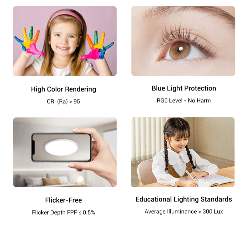 MoodNite Ultra-Thin Eye-Protection Ceiling Light High CRI