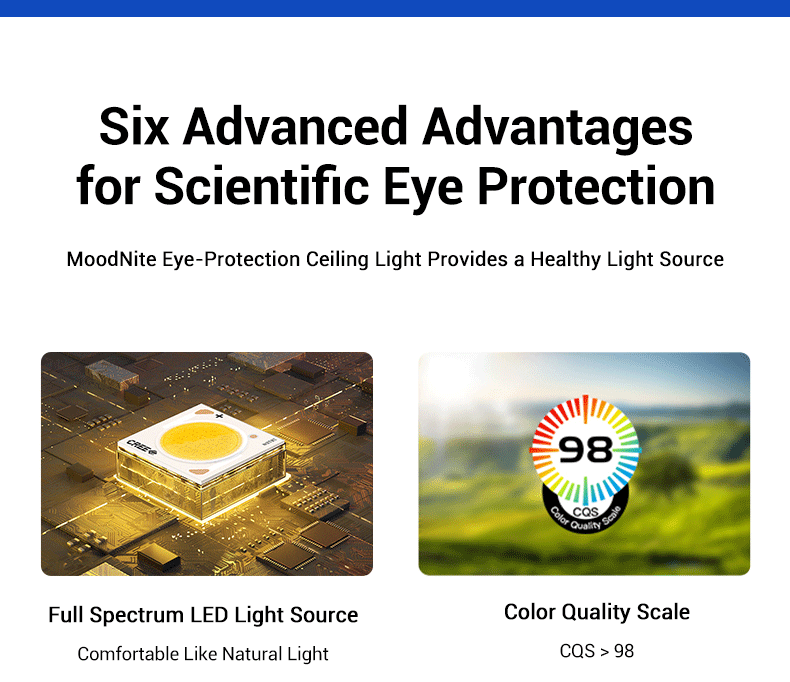 MoodNite Ultra-Thin Eye-Protection Ceiling Light High CRI