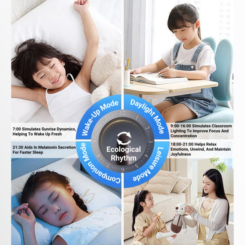 MoodNite Ultra-Thin Eye Protection Ceiling Light Multi-Room Use