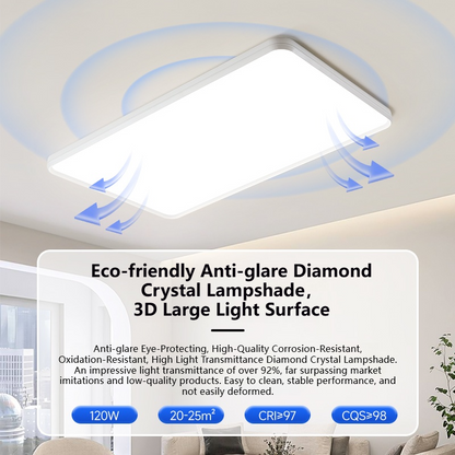 MoodNite Modern Simple Ceiling Light Full Spectrum Eye Protection