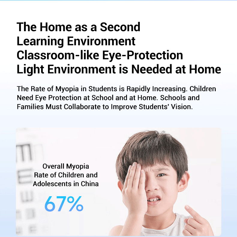 MoodNite Ultra-Thin Eye Protection Ceiling Light Multi-Room Use