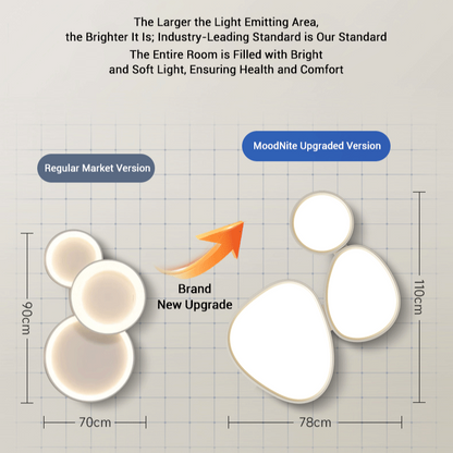 MoodNite Modern Simple Cloud Ceiling Light Creative Bedroom Light