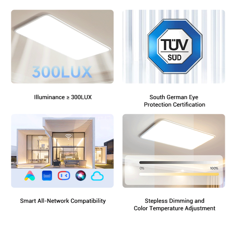 MoodNite Ultra-Thin Eye Protection Ceiling Light Multi-Room Use