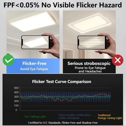 MoodNite Simple and Elegant Eye Protection Ceiling Light
