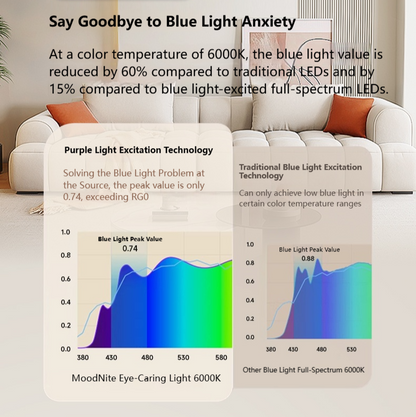 MoodNite Wave Design Ceiling Light Cream Style Living Room Main Light