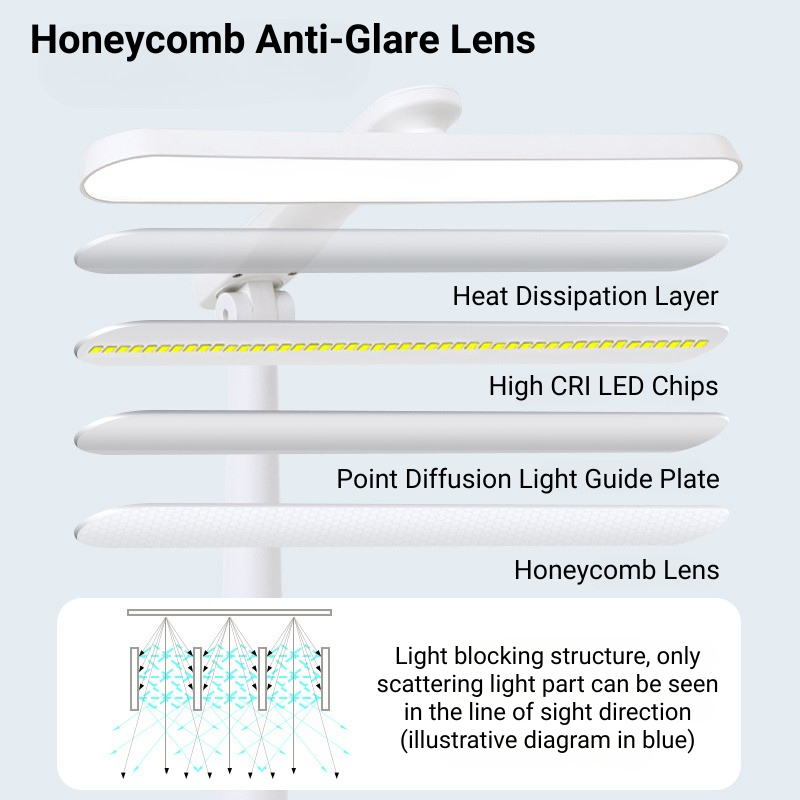 MoodNite Eye-Protection Rechargeable LED Reading Table Light