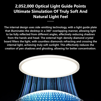 MoodNite Modern Minimalist Ceiling Light Full Spectrum Eye Protection