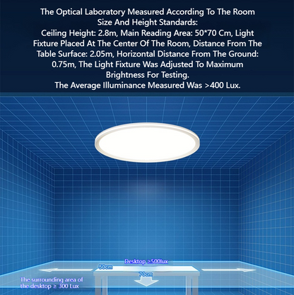 MoodNite Modern Minimalist Ceiling Light Full Spectrum Eye Protection